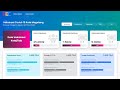 Bootstrap 5 Tutorial #2 Navs & Tabs