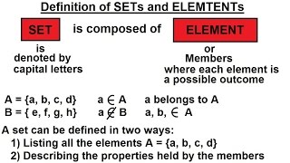 Probability & Statistics (2 of 62) Definition of Sets and Elements