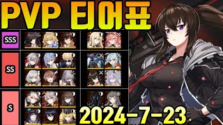 PVP 티어표 \u0026 메타덱 설명 (카운터사이드) PVP Tier list