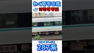 動く電車図鑑 特急電車編　特急くろしお287系 #shorts