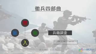 役男入伍徵兵四部曲