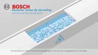 Bosch AquaSensor vaatwasser: Past watergebruik automatisch aan