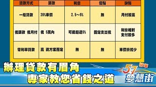 辦理貸款有眉角 專家教您省錢之道《夢想街57號精華》20180409