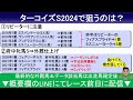 【ターコイズステークス2024予想・有力馬解説・外厩】最大恩恵受ける人気薄穴馬！イフェイオン、ドゥアイズ、ミアネーロなど参戦。