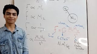 Newton's Law of Universal Gravitation | قانون نيوتن للجذب العام