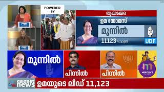 11123 വോട്ടിന്റെ ഭൂരിപക്ഷം | Thrikkakara by-election result Live Updates | Uma Thomas Lead