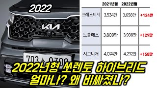 2022년형 쏘렌토 하이브리드 가격 얼마나 비싸졌을까?