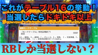 沖ドキ!DUO実践 RBしか当たらない？これがテーブル16の挙動！！