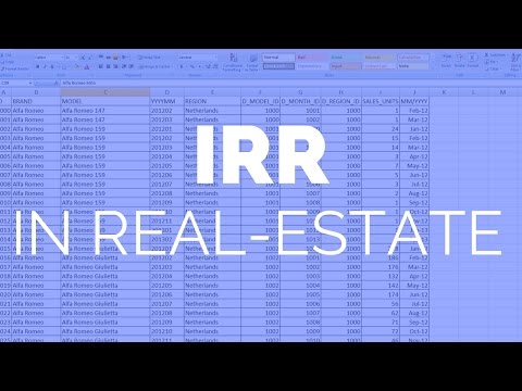Real-Estate Investing Finance For Beginners: IRR (Internal Rate of Return) Real-Estate Investing Finance For Beginners: IRR (Internal Rate of Return)