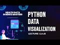 Lecture 1.2.4 | Data Visualization in Python (Matplotlib & Seaborn) | Health Data Science