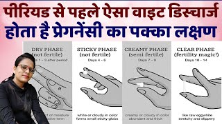 White discharge pregnancy symptoms in hindi | white discharge pregnancy ke lakshan hai kya