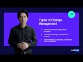 what is change management definition u0026 key steps