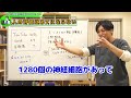 人の評価は気にしなくて良い？その理由とは【精神科医益田裕介】