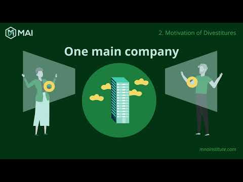What is divestiture explain concept benefits and types?