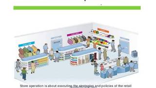 Retail Store Operations