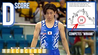 Kazuki Minami - Floor Exercise (D score) - World Cup 2023