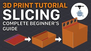 Slicing 3D Print Tutorial - Complete Beginner's Guide