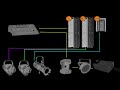 dmx basics tutorial