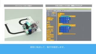 【計測と制御レンタル】専用ソフトウェアの特長【中学校技術科】