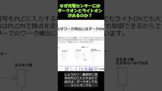 なぜ光電センサーにはライトオンとダークオンがあるのか？！ #プログラミング #ラダー図#ライトオン＃ダークオン