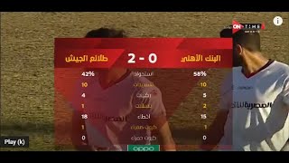 ملخص مباراة البنك الأهلي وطلائع الجيش 0 - 2 الدور الأول | الدوري المصري الممتاز موسم 2020–21