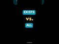 SQL EXISTS Vs. ALL ✍️