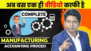 Manufacturing Company का Complete Accounting Process अब Tally Prime में | Learn Tally Prime in Hindi