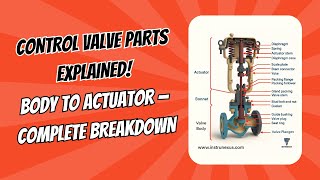 "Globe Control Valve Explained | Functions of All Parts (Body, Bonnet, Plug, Actuator & More)"