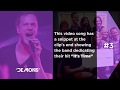 Facts On 'Imagine Dragon' Songs | #KnowYourBand | Boom Audio App