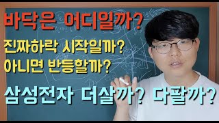 공포의 시장 바닥은 어디일까? 바닥을 확인하는 방법을 알아보자..