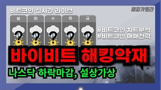 비트코인 실시간, 긴급방송! 바이비트 해킹 악재! 나스닥 하락마감 설상가상 2/22 아침💎#비트코인 #비트코인실시간 #이더리움 #리플 #cryptocurrency #차트분석