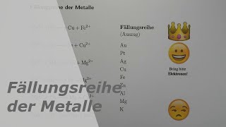 Fällungsreihe der Metalle