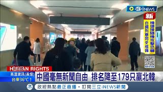 台灣傲視全亞洲! 公佈2023年全球新聞自由排行 中國\