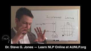 How to Use NLP to Accelerate Learning | Dr. Steve G. Jones