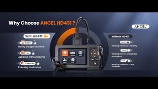 ANCEL HD431 Heavy Duty Truck Scanner, 2024 New Diesel Diagnostic Scan Tool