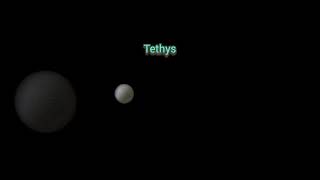 Moons of Saturn | #telescope🔭🔭 view |#shorts #viral #saturn #sky view #astrology #sky photography.