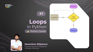 Python #7 // Loops in Python #Loops #sinhala #tutorial