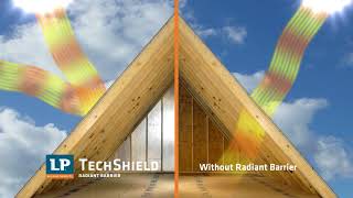 LP TechShield (English)