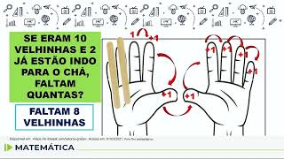 Matemática - 1.º ano - aula 10 - 21/03/2022