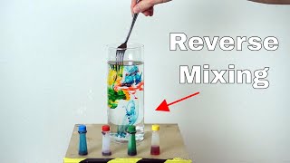 Is it Possible To Un-Mix a Liquid? The Entropy Reversal Challenge