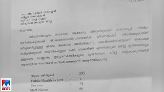 കത്ത് വിവാദം: ഔദ്യോഗികമായി പ്രതികരിക്കാതെ മേയര്‍ ​ | Mayor | Arya Rajendran