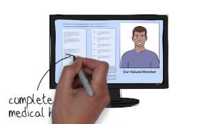 Kaiser Permanente's Integrated Health Care Model
