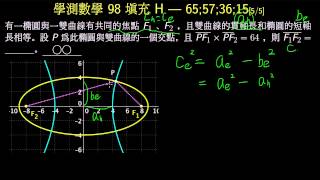 學測數學98_填充H_二次曲線_雙曲線與橢圓共焦點 [3/5/65;57;36;15]