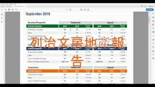 列治文房价   Richmond 房地产报告2019年9月