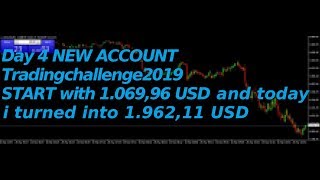 #4 tradingchallenge2019 I turned 1 069,96 USD into 1.962,11 USD