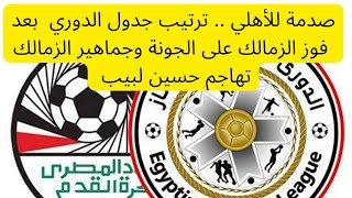 جدول ترتيب الدوري المصري بعد فوز الزمالك على الجونة اليوم ١/٤ وجماهير الزمالك تهاجم حسين لبيب لبيب