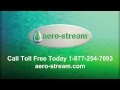 Septic Tank Problems Resolved