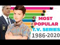 Most Popular TV Series 1986 - 2020