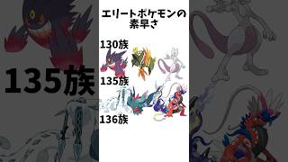 エリートポケモンの素早さ種族値 #ポケモンsv #ランクバトル