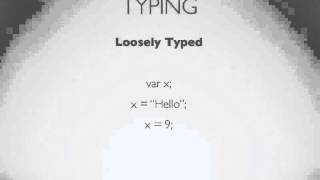 JS03 Variables Part II